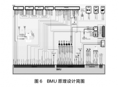 電池包內(nèi)高低壓線束原理設(shè)計(jì)分析